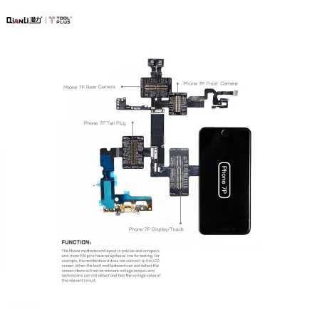 iBridge para iPhone 7P