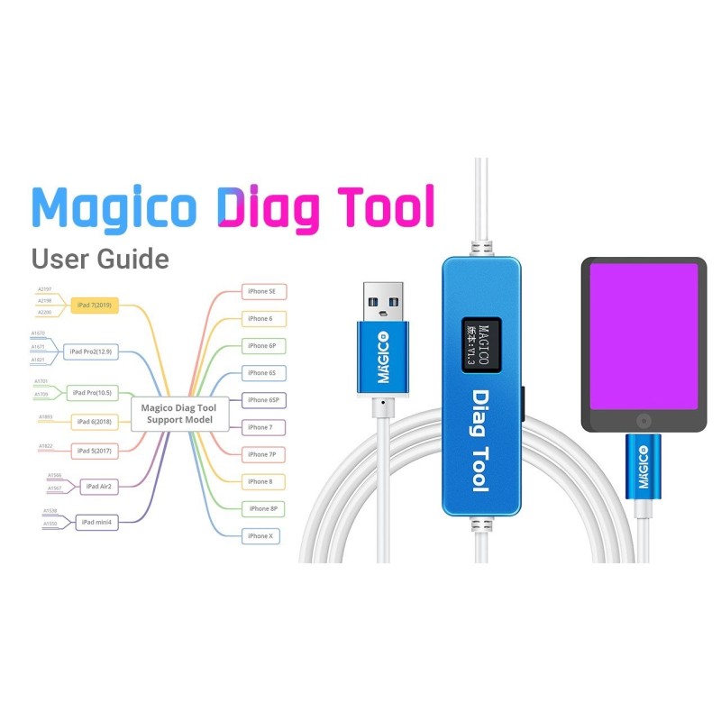 Magico Diag Tool