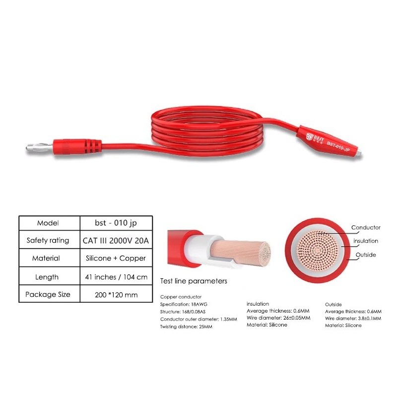 Puntas de caimán (Alta calidad)