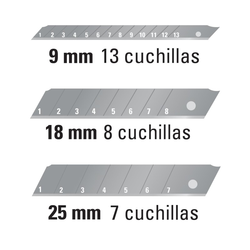 Navajas de repuesto para cutters, acero SK2