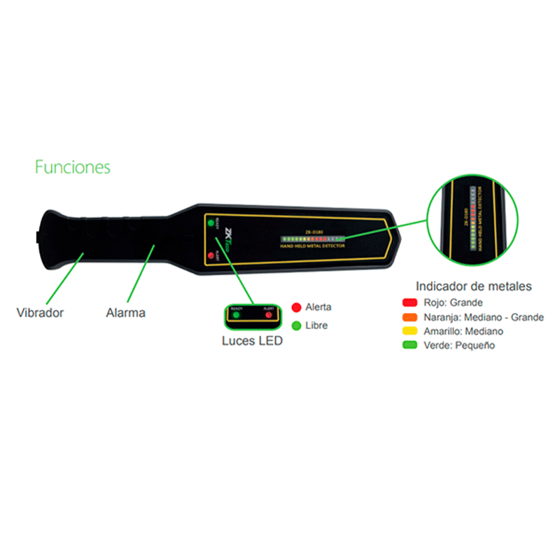 Barra Detectora de Metales (Tipo Garret)