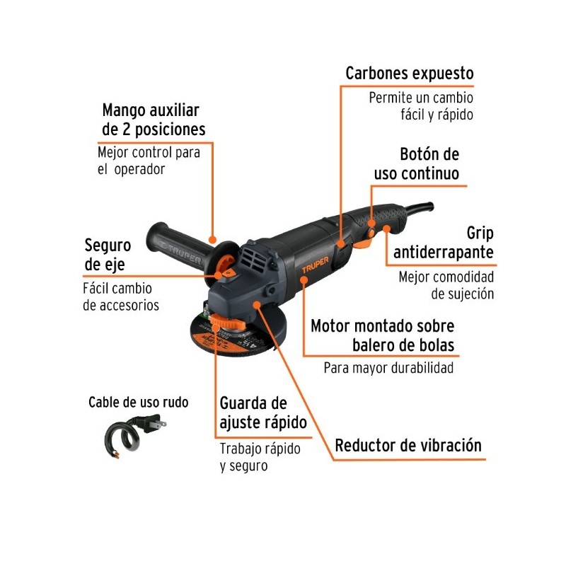 Esmeriladora angular 4-1/2", 1250W industrial