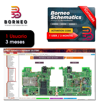 Activación Borneo...