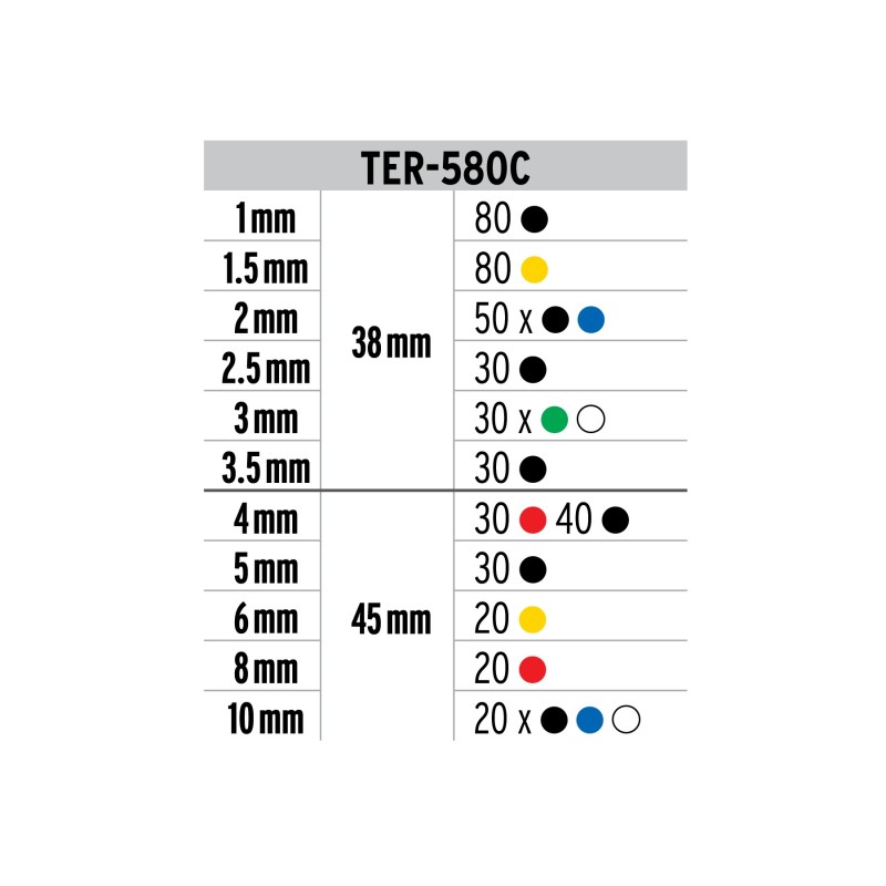 Estuche con 580 piezas de tubo termocontráctil